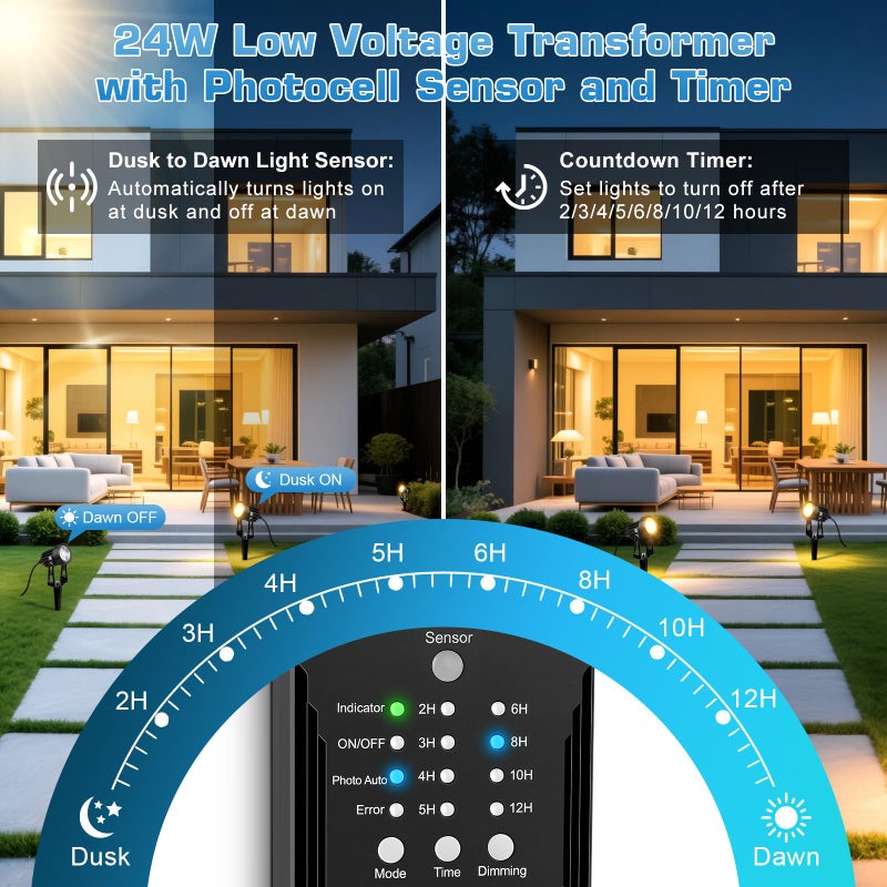 YASIZESOU All-in-One Low Voltage Landscape Lighting Kit, 8-Pack Landscape Lights with Transformer, 3000K Waterproof Outdoor Lights with 75FT Wire for Yard, Garden - Image 2