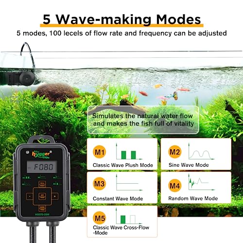 hygger Aquarium Wave Maker 1321 GPH 12W Adjustable Cross Flow Pump with LED Display Controller Magnetic DC 24V Aquarium Powerhead for Freshwater and Marine Reef Aquariums Up to 60 Gallon - Image 3
