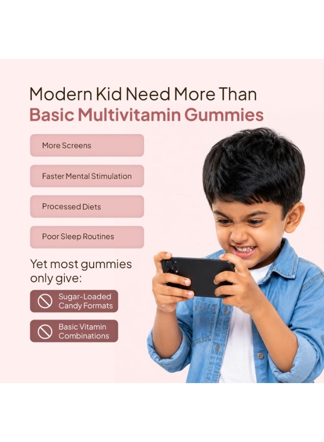 Miduty Kids B12 Gummies | Methylcobalamin with Choline, Magnesium & L-Theanine for Daily Energy, Brain Focus, Learning & Calm Focus | Biotin for Hair Support | No Added Sugar | Natural Strawberry Flavor | 30 Gummies - Image 4
