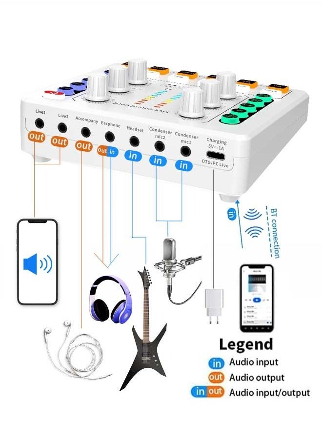 Viden - M8 Sound Card DSP Chip Twelve Ambient Sounds Four Kinds Of Sound Changes Live Broadcast DJ Mixer Music Recording Guitars TikTok Facebook YouTube USB Bluetooth White - Image 1