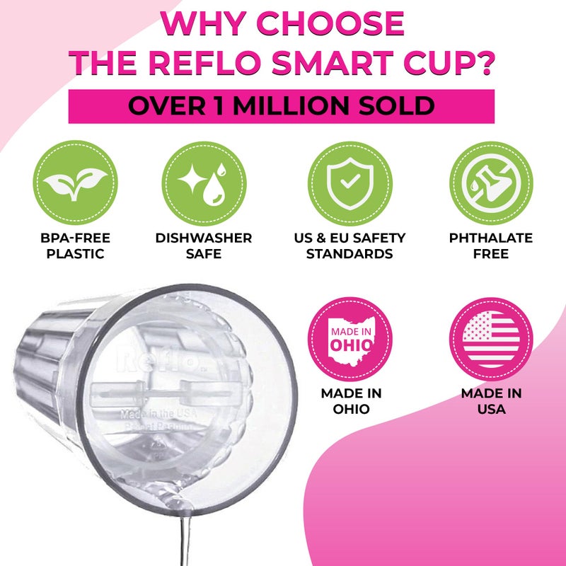 Reflo Smart Cup Bundle (Assorted 4 Colors) Open Mouth Transition Cup for Baby-Led Weaning, Montessori-Inspired Design, Slow-Spill Flow-Control, Made in USA, BPA-Free, E-Guide via QR Code - Image 3