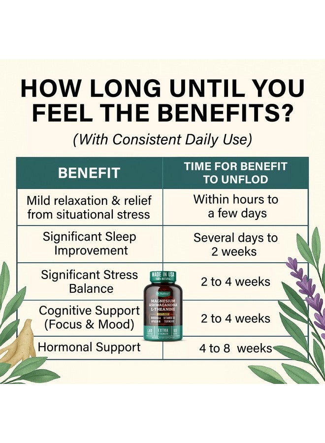 Dr. Matthew Cortisol & Adrenal Support Supplement -Ashwagandha KSM-66, Magnesium Glycinate & Citrate, L-Theanine, Rhodiola, Apigenin, Turmeric, Vitamin D3-Mood Balance, Calmness, Restful Sleep & Relaxation-Vegan - Image 5