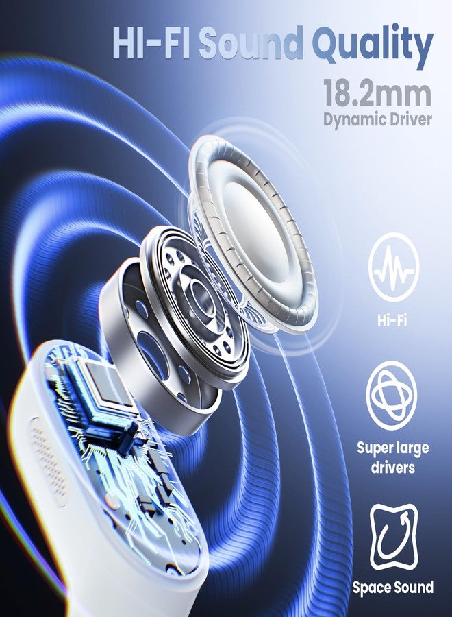 vnilrgle Open Ear Headphones Earbuds wireless - 5.4 Bluetooth Ear Buds with LED Digital Display IPX7 Waterproof, Wireless Headphones Touch Control Air Conduction Stereo Sound with 18.2mm Drivers 40H Playtime - Image 4