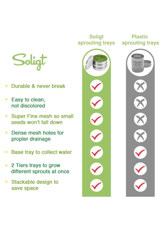 SOLIGT SOLIGT Stackable Stainless Steel Seed Sprouting Kit 2Tier Mesh Sprouting Trays 1 Base and 1 Cover Lid  - Image 2