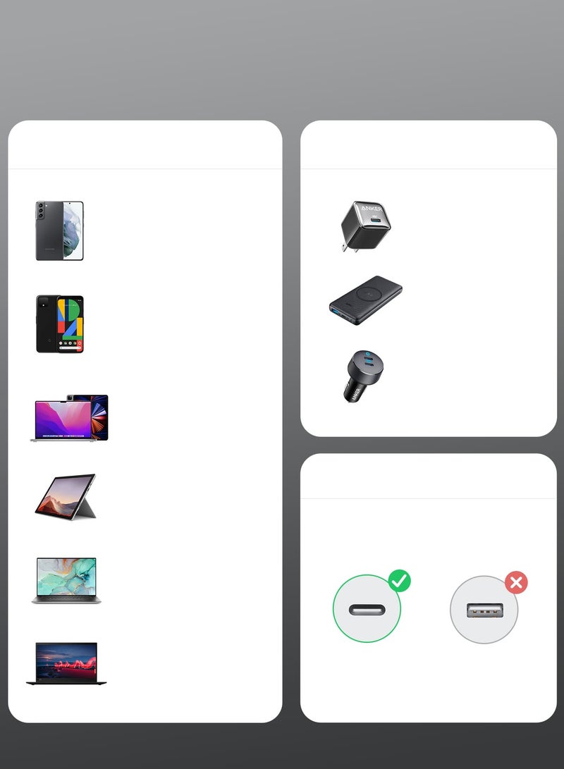 كابل Anker 333 USB-C إلى USB-C (6 أقدام نايلون) كابل شاحن USB C 100 واط لجهاز MacBook Pro 2020، iPad Pro 2020، Switch، Samsung Galaxy S20 Plus S9 S8 Plus - Image 4