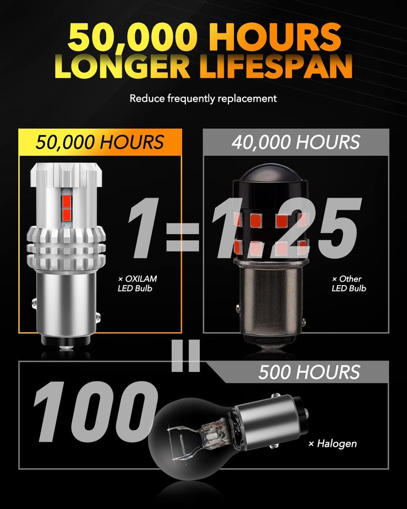 OXILAM 1157 لمبات LED لأضواء الفرامل بقوة 3000 لومن شديدة السطوع 2057 7528 7507 BAY15D لمبات LED 1157 لأضواء الذيل وأضواء الفرامل باللون الأحمر اللامع، قطعتان - Image 5