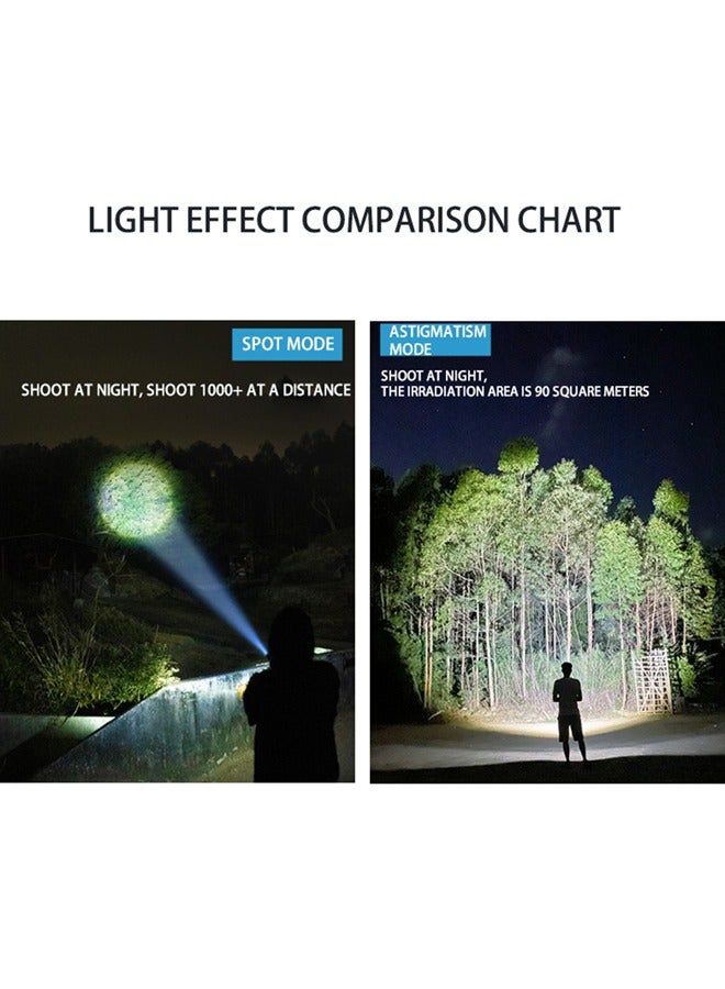 AL RAID Mini Flashlight, Rechargeable Flashlight, 1500 High Lumen Small Flashlight for Camping/Hiking/Daily Use (Black) - Image 3