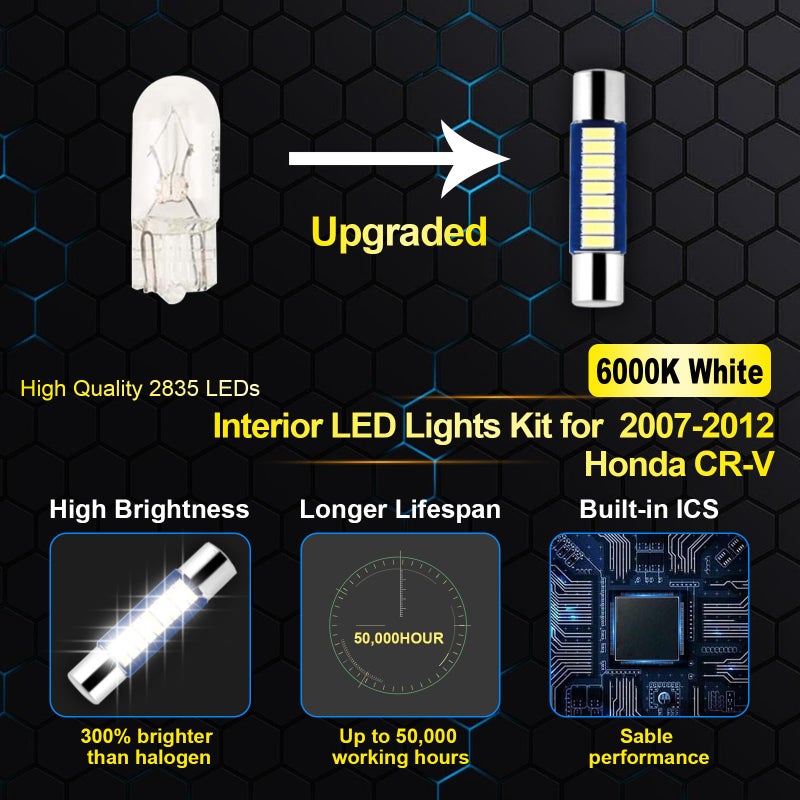EASY EAGLE LED Interior Car Lights for Honda-CRV-2007-2012: 10 Piece Kit White LED Light Bulbs - Super Bright 6000K + Install Tool - Image 4