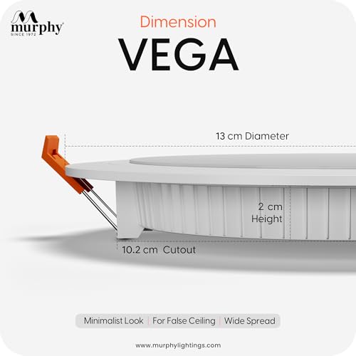 Murphy PC 10W Vega 3-In-1 Round Led Panel Ceiling Color Changing Light (Cool White/Warm White/Natural White) - Pack Of 8 - Image 4