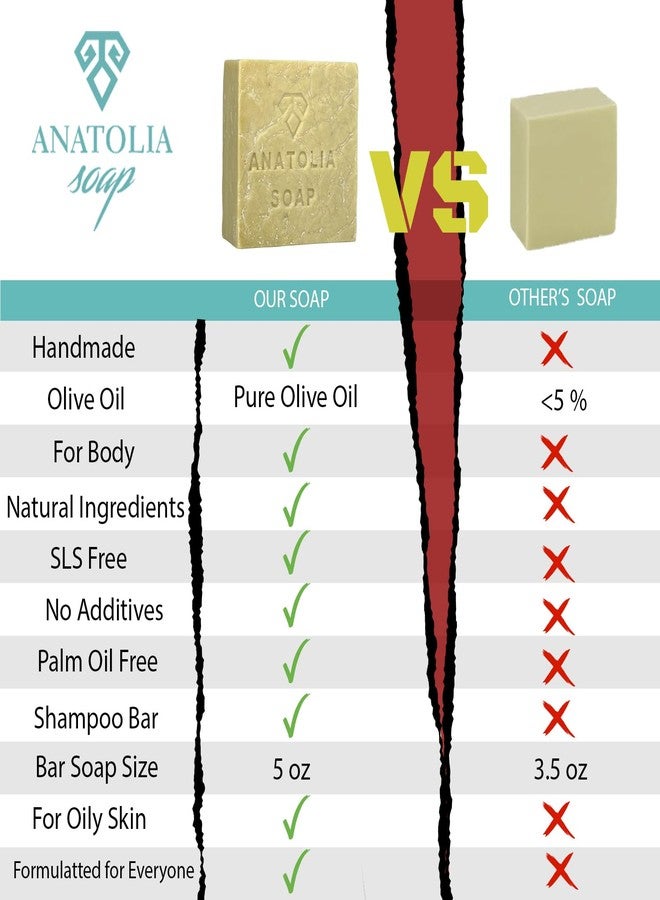 Anatolia Soap صابون أناضوليا، أنطاكية 5 أونص Pure زيت الزيتون التركي الحمام للجسم، صابون كاستيل طبيعي عضوي مصنوع يدويًا للرجال والنساء، بار كبير 1 قطعة (عبوة من 1) - Image 5