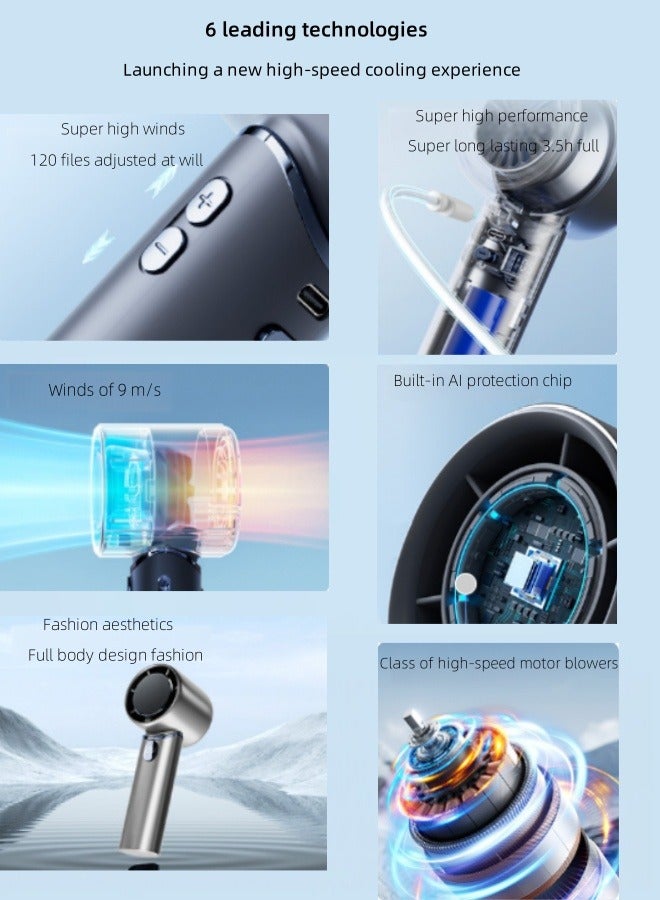 Cool Portable Handheld Fan  Quick Cooling  Turbo Personal Fan with Digital Display  1800mAh Rechargeable High Speed ​​Silent Mini Fan for Travel  Office  Camping  etc. - Image 2