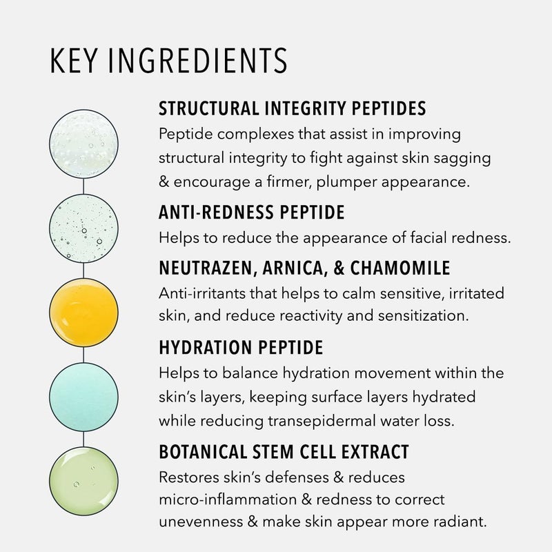 Hydropeptide Soothing Serum, Moisturizing & Anti-Aging Peptide Facial Serum, 1 Ounce - Image 5