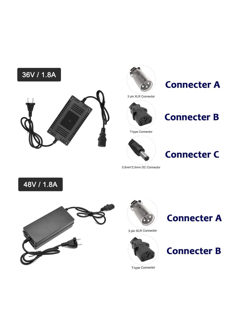 Generic - New Upgrade 36W Electric Scooter Battery Charger for Razor E100 E200 E300 E125 E150 E175 E500 PR200 E225 E325 MX350 MX400 ZR350 Pocket Mod Sports and Dirt Quad 3-Prong Inline(BLACK) - Image 1