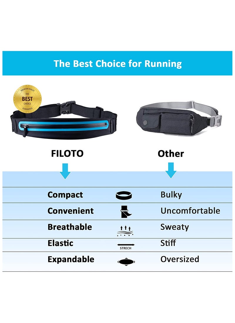 SYOSI - Slim Running Belt for Women  Men, Running Waist Pack Phone Holder, Jogging Workout f anny Pack Runners Pouch Gear Accessories for iPhone 12 11 Pro Max XS XR 8 7 Plus Traveling Gift Style 1 - Image 1