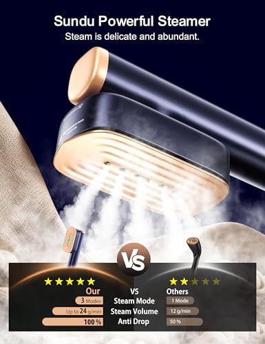 Sundu Travel Steamer for Clothes,Sundu Portable Handheld Garment Steamer,15s Fast Heat-up,2 Water Tanks (180 ml and 100 ml),Steamer Ironing Gloves,45 Minutes of Continuous Ironing for Travel,Home Aqua Blue - Image 2