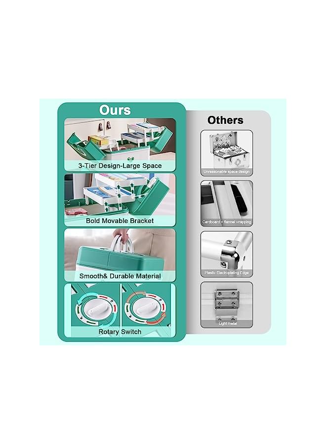 Raxoom Storage Box Plastic Medical Organizer Portable 3-Tier Medical Storage Containers Child Proof Medicine Cabinet Chest Family Emergency First Aid Travel Kit Pill Case with Compartments Handle - Image 5