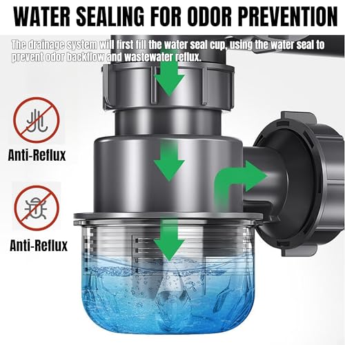 COLDDD Expandable Flexible 1 1/2" or 1 1/4" Pipe Kit for Double Kitchen Sink with Anti-Odor Sealing, All-In-One Drain Kit for Double Bowl Sinks, Space Saving, Suitable for Kitchen, Bathroom, and Restroom - Image 3