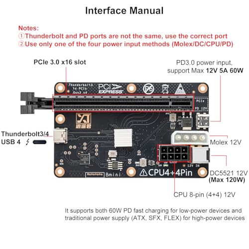 OwlTree مُرَكِّب eGPU DOCK PCIE 3.0 x16 بسرعة 22Gbps، كابل Thunderbolt 4، متوافق مع بطاقة الرسومات الخارجية NVIDIA AMD لأجهزة الكمبيوتر المحمولة التي تعمل بنظام Windows، وحدة التحكم التي تتميز بمنفذ Thunderbolt 3/4 USB 4، مدعومة بواسطة PD/8PinCPU/Molex/DC5521 - Image 3