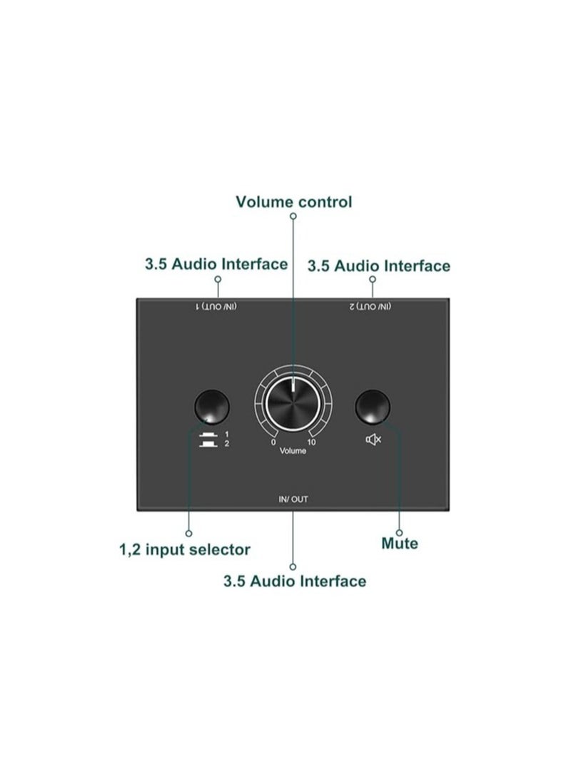 SYOSI - 3.5mm Audio Selector Audio Switcher, Speaker Switch, Aux Switch Box, Ab Switcher Selector, Bi-Directional, No Need to Connect the Power, for Music Hobbies(3.5mm 1in-2out/2in-1out) - Image 1