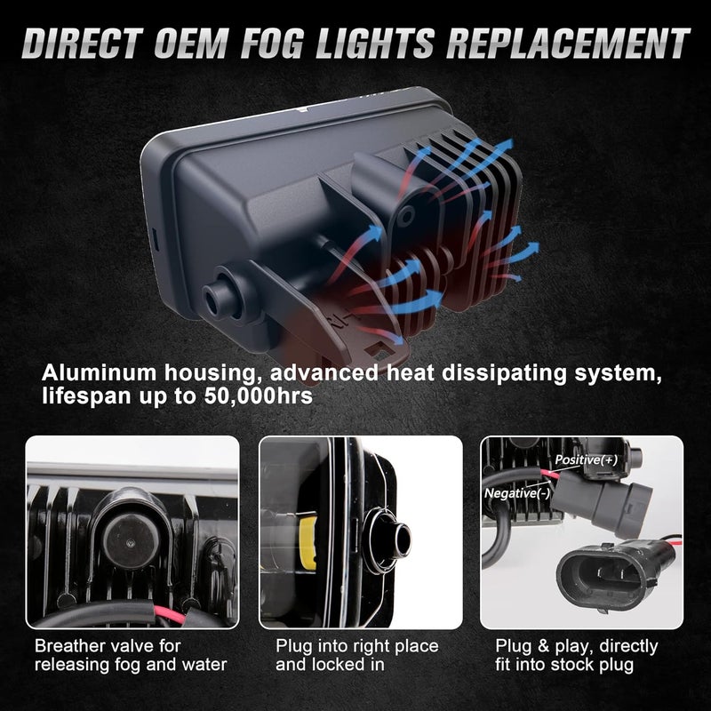 RAMJET4X4 LED Fog Lights for 2015-2020 Ford F150 & 2017-2018 Super Duty - 4 Inch Fog Driving Light Assembly Kit - Image 5