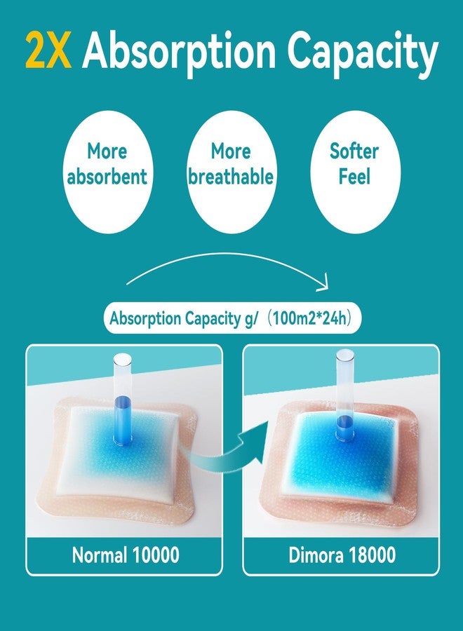 Dimora Ultra Soft Silicone Foam Dressing 4"x4" (10 Pack)- Super Absorbent Wound Dressing with Widened Border, Adhesive Foam Bandages for Bed Sores, Ulcer, Surgical Wound - Image 3