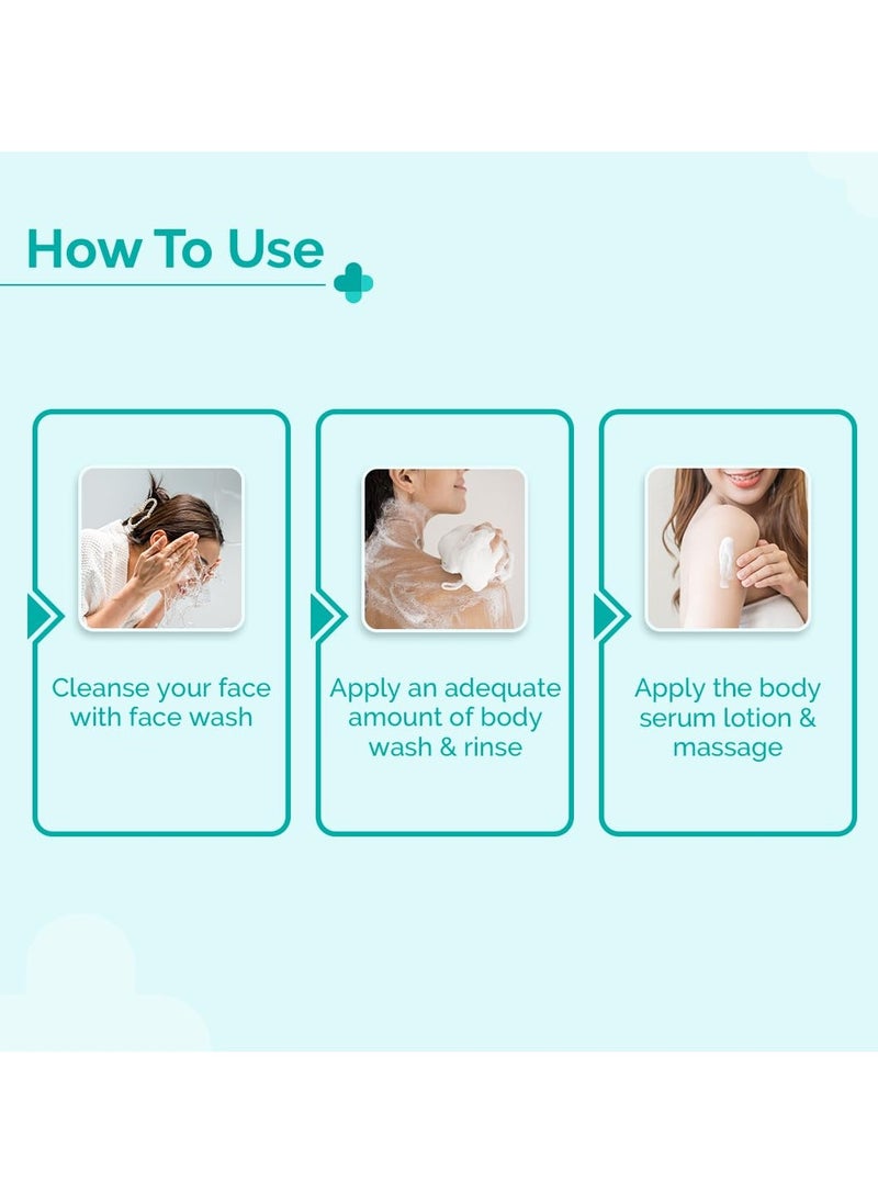 THE derma Co - The Derma Co Hello Clear Skin Combo (1% Kojic Acid Face Wash 100ml+1% Kojic Acid Brightening Body Wash 250ml+1% Kojic Acid Daily Glow Body Serum-Lotion 250 ml) Fades Spots | Treats Pigmentation - Image 1