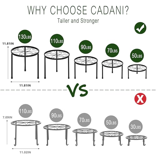 CADANI 5-Pack Metal Plant Stands for Outdoor Indoor, Anti-Rust Iron Flower Pot Stand, Heavy Duty Plant Pot Shelf for Multiple Plant, Decoration Racks for Home, Patio & Garden - Image 3