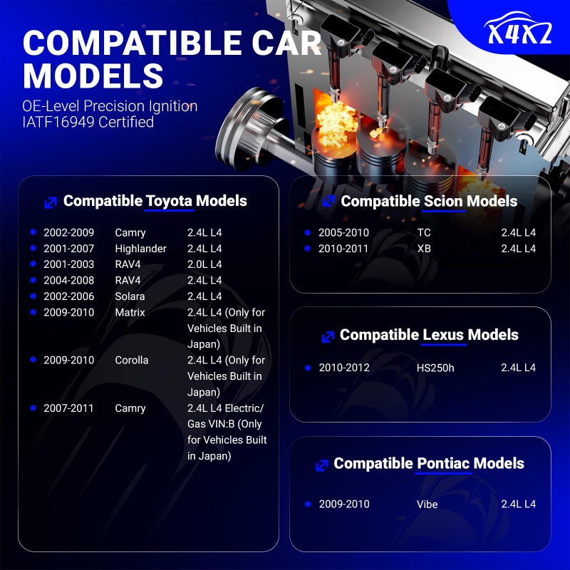 X4XZ UF333 Ignition Coil Packs & 7092 Double Iridium Spark Plug Compatible with 2001-2012 Toyota Camry Corolla RAV4 Solara Matrix Highlander Lexus HS250h Scion xB TC C1330 - Image 2