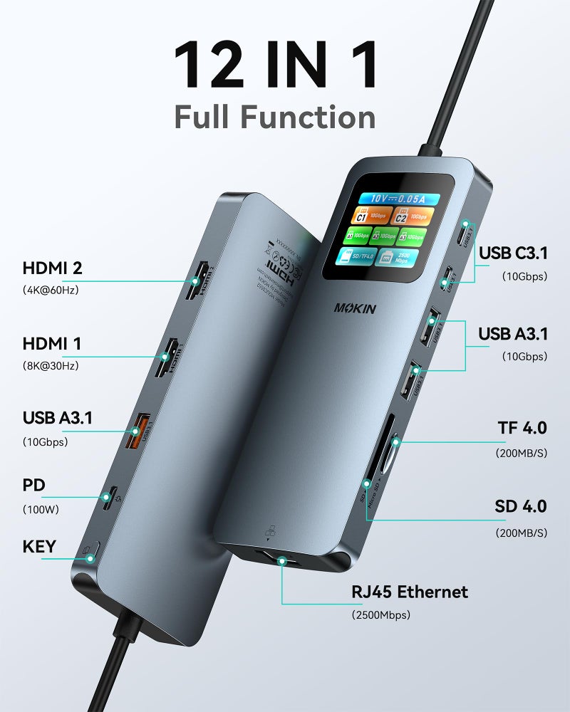 MOKiN LED Docking Station,12 in 1 Laptop Docking Station Dual Monitor 8K@30Hz,USB C Docking Station with 2 HDMI,PD 100W,2500Mbps LAN,5 * 10Gbps USB Ports,SD/TF Card Reader for MacBook/Dell/HP/Lenovo - Image 2