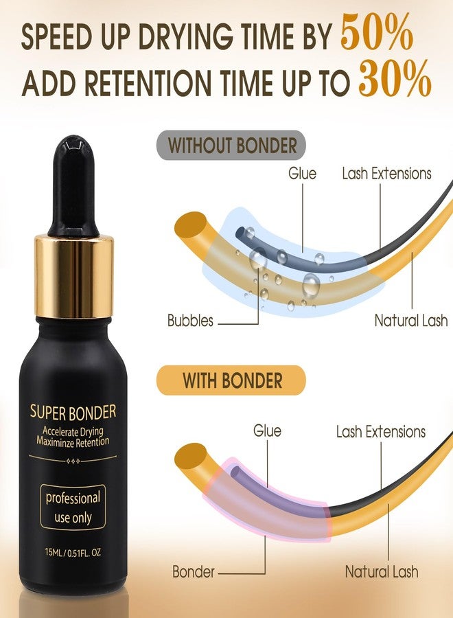 ميوفيو مجموعة ميو فيو لربط الرموش، برايمر وشامبو لتركيب الرموش، مسرع لاصق لتثبيت الرموش، برايمر معالجة مسبقة، مزيل زيت البروتين، أدوات مكياج للاستخدام الاحترافي (15 مل + 15 مل + 60 مل) - Image 4