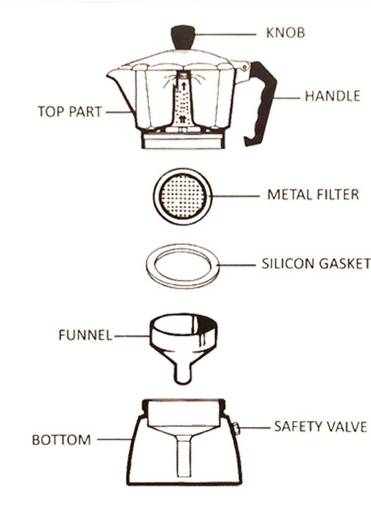 موكا Moka Pot, 3 Cup Stovetop Espresso Maker - 150ml Manual Cuban Coffee Percolator Machine Premium Aluminium Moka Italian Espresso Greca Coffee Maker Brewer Percolator ( lite green) - Image 2
