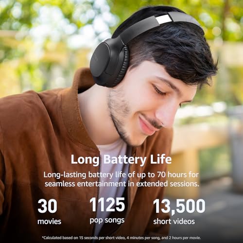 TOZO HA1 Bluetooth 5.4 Over Ear Headphones, 70H Playtime with Mic, Foldable Wireless Headset, Deep Bass Stereo Sound Customizable 32 EQ Music Mode Via Button & App for Travel and Home, Upgraded - Image 4