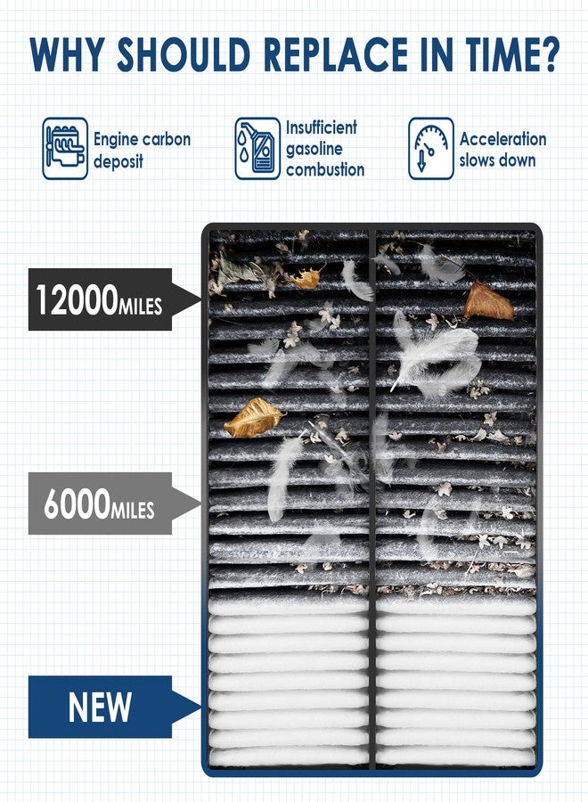 KURIMUP CA10755 Replacement Engine Air Filter, Efficient Filtration Offers 99% Air Purification, Fit for Toyota Avalon/Camry/Highlander/Sienna (2011-2020),Lexus, Grand Cherokee, Dodge Durango. - Image 5