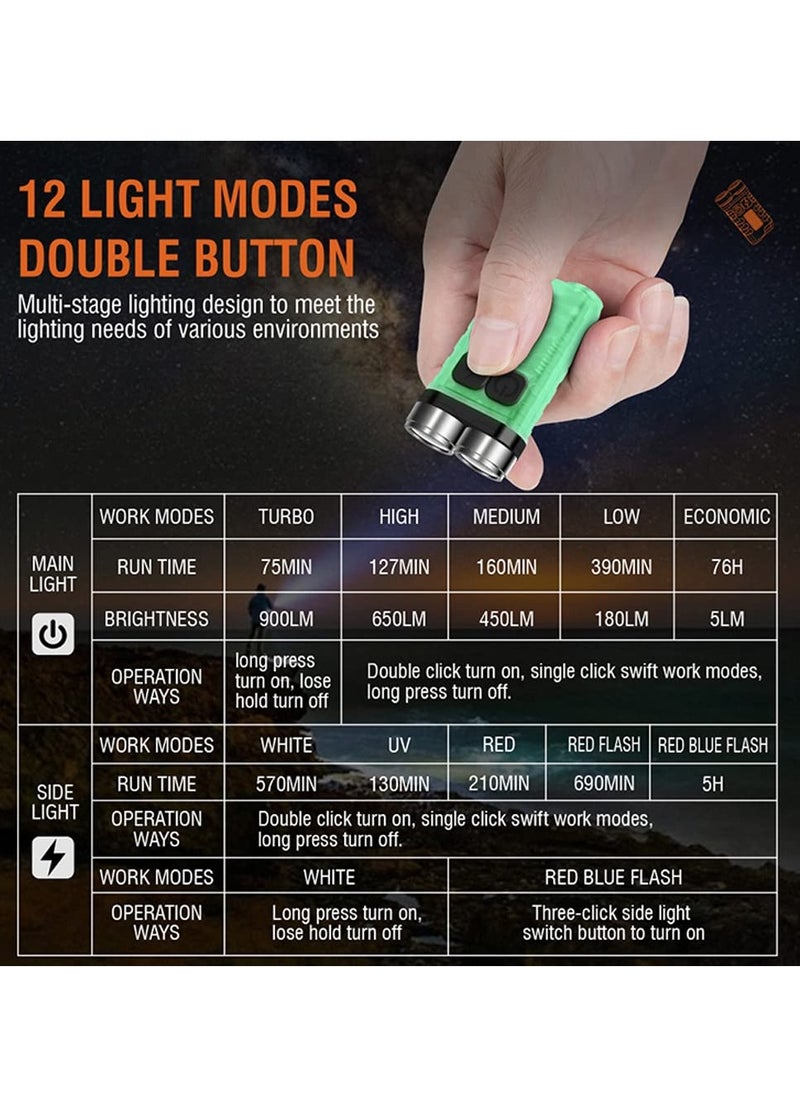Generic - Mini Flashlight, LED Keychain Flashlight, Pocket Light with 5-Level Brightness 4-Color Light Source for Camping, Hiking, Emergency Use - Image 1