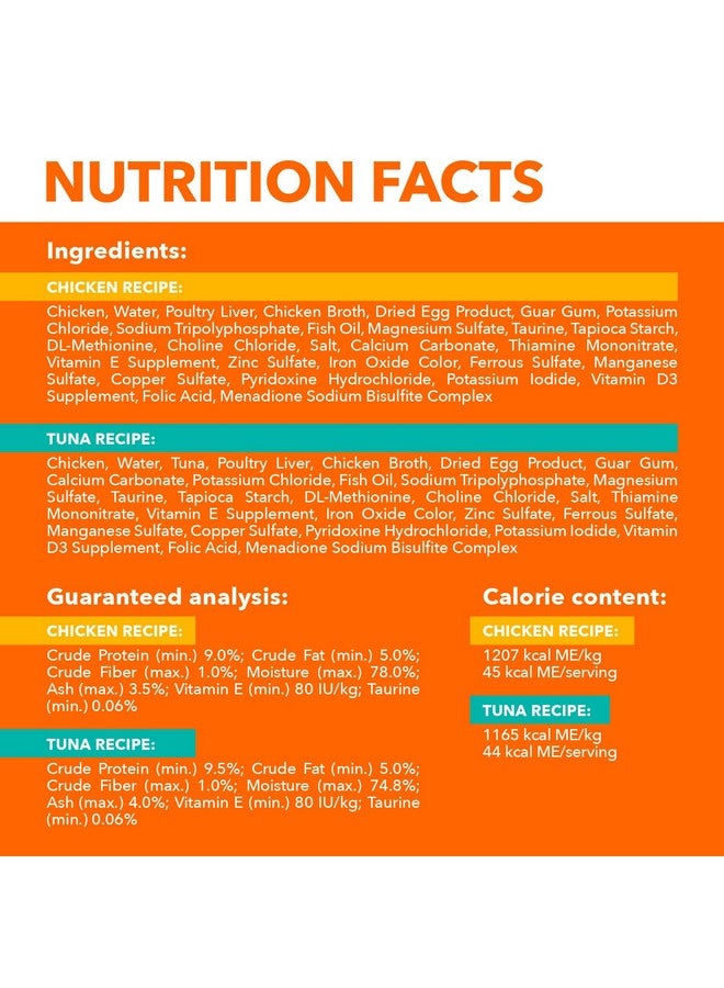 IAMS PERFECT PORTIONS Healthy Adult Grain Free Wet Cat Food Pate Variety Pack, Chicken Recipe and Tuna Recipe, (12) 2.6 oz. Easy Peel Twin-Pack Trays, 24 Total Packs - Image 4