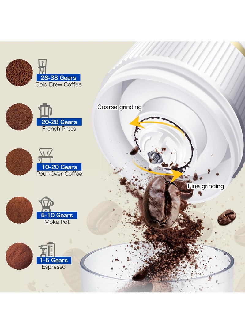 فلوشرينيك مطحنة قهوة محمولة، مطحنة حبوب قهوة كهربائية قابلة لإعادة الشحن مع إمكانية ضبط درجة الخشونة، مطحنة إسبرسو صغيرة لاسلكية، مناسبة للاستخدام المنزلي والسفر والتخييم والمكتب (لون أبيض) - Image 4