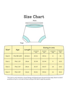 Superbottoms superbottoms Padded Underwear for Growing Babies/Toddlers | with 3 Layers of Cotton Padding & Super DryFeel Layer| Pull-Up for Potty Training (Bum Twister- Hexy flexy, Size: 1, Pack of 2)  - Image 5