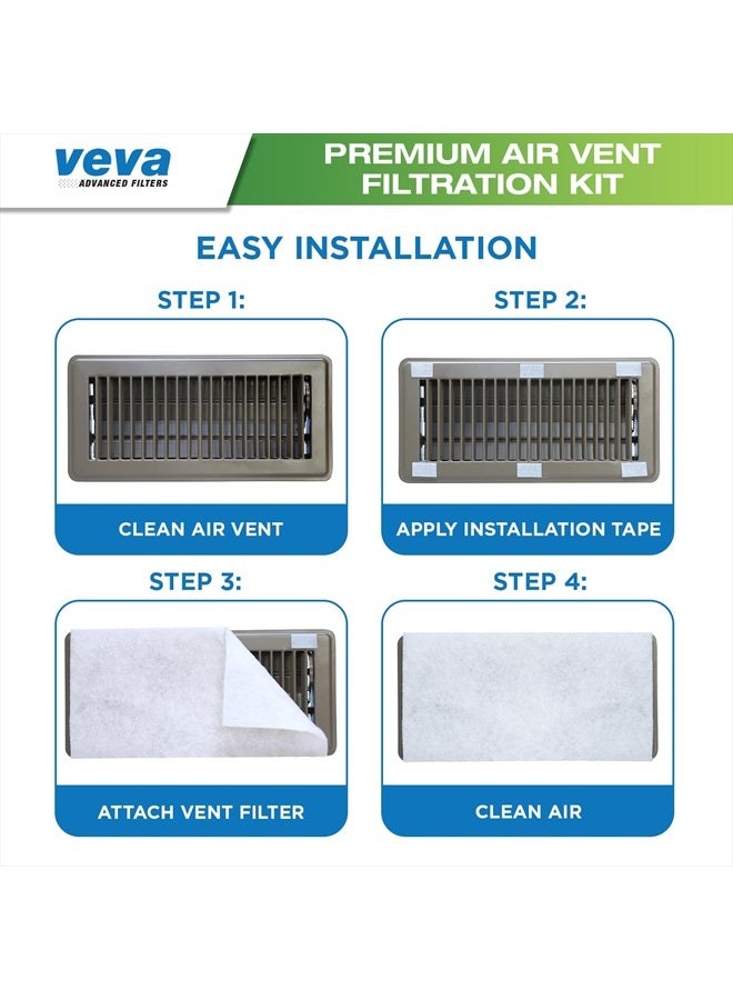 VEVA فلاتر تهوية هواء متميزة للمنزل ومكيف الهواء - 72" × 16" مجموعة وسائط كهربائية مع شريط تركيب بطول 120" - لفافة فلتر تهوية قابلة للتخصيص لمكافحة الحساسية (30+ فلتر لكل لفافة) - Image 2