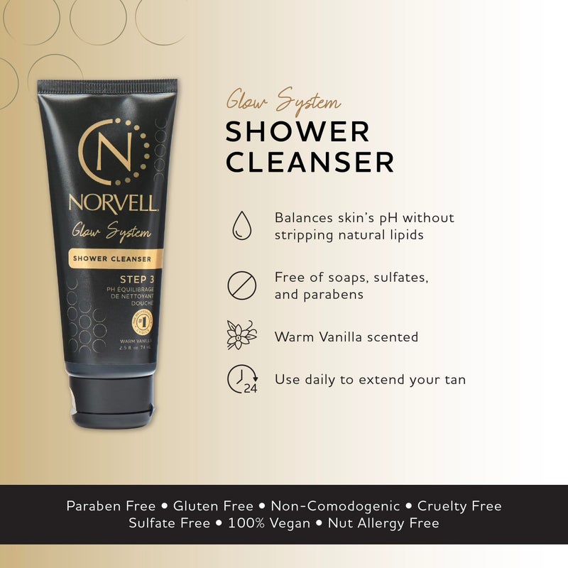 Norvell Post Sunless Self Tanner pH Balancing Cleanser - Travel Size Body Wash, 2.5 fl.oz - Image 2