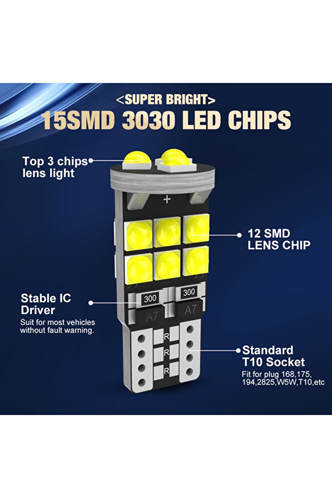 ريحني 5 قطع T10 W5W 194 501 LED Canbus بدون خطأ داخل السيارة ضوء T10 15 SMD 3030 شرائح بيور وايت إنستست... - Image 2