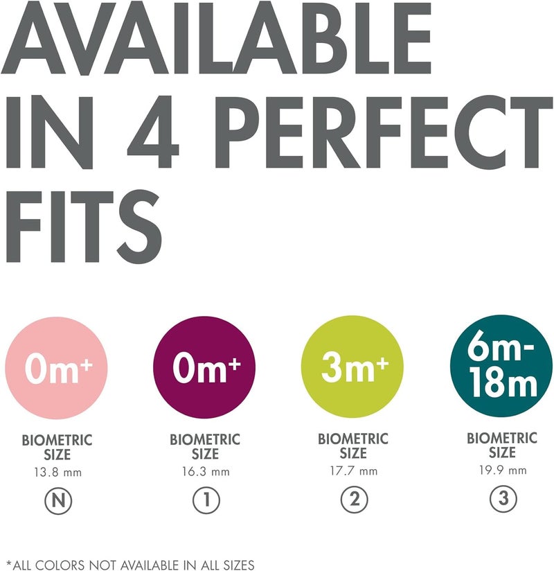 Boon JEWL Biometric Stage 2 Orthodontic Pacifier - Image 2