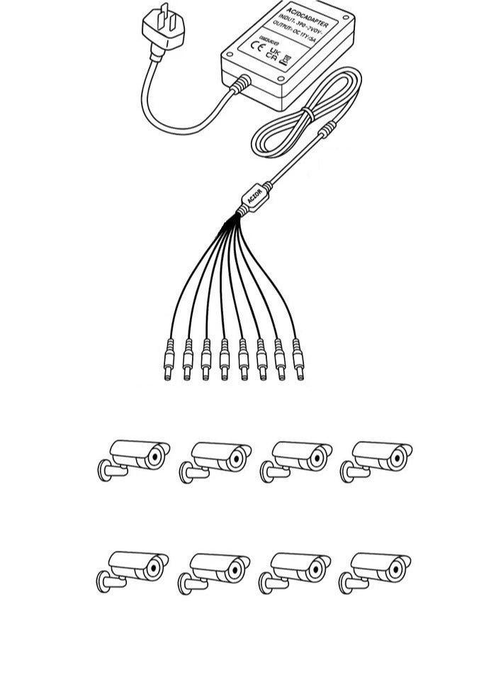 fujistar 12V 5A Power Supply Adapter with 8-Way DC Splitter Cable – AC 100-240V Input – UK Plug – for CCTV Security Cameras & DVRs - Image 5