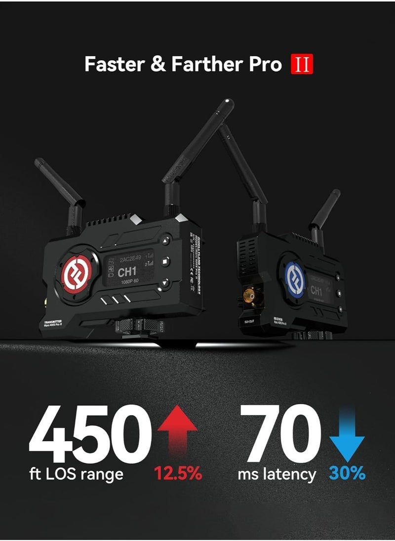 Hollyland - Hollyland Mars 400S PRO II Wireless SDI HDMI Video Transmitter and Receiver, 0.07s Latency 450ft Range, 4 APP Monitoring, 1080p 12Mbps 5G Transmission System for Live Streaming Videography Filmmaking - Image 1
