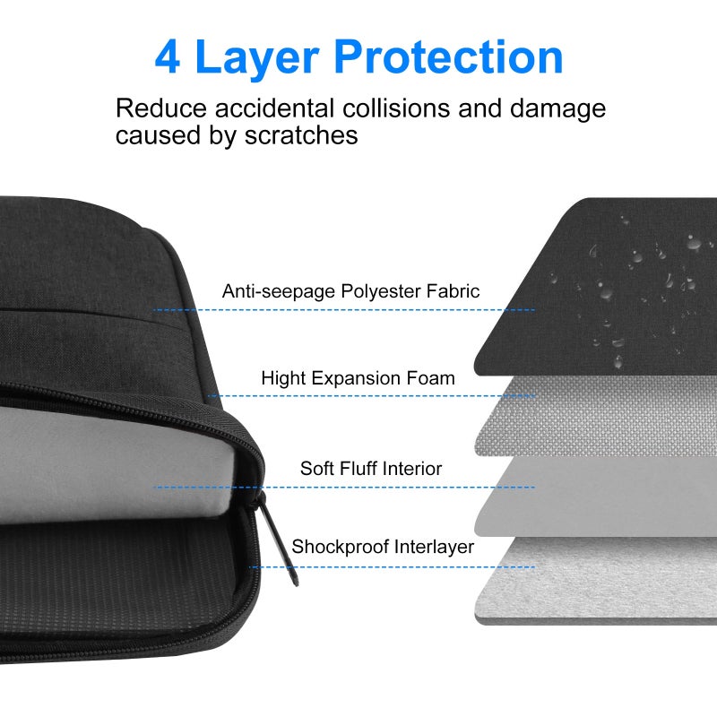 Laptop Bag All Round Laptop Sleeve, Four-layer Protection Design Waterproof function, Multifunctional Storage Space, Compatible with MacBook Air/Pro, For 13/14/15 inch Notebook, Surface laptop, Dell - Image 5