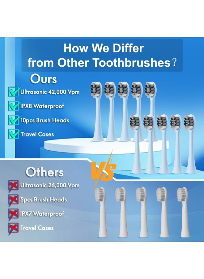 general Sonic Electric Toothbrush for Adults and Kids, Comes with 10 Brush Heads & Travel Case, 5 Modes with 2 Minutes Built in Smart Timer, One Charge for 90 Days, 42,000 VPM Motor - Image 3