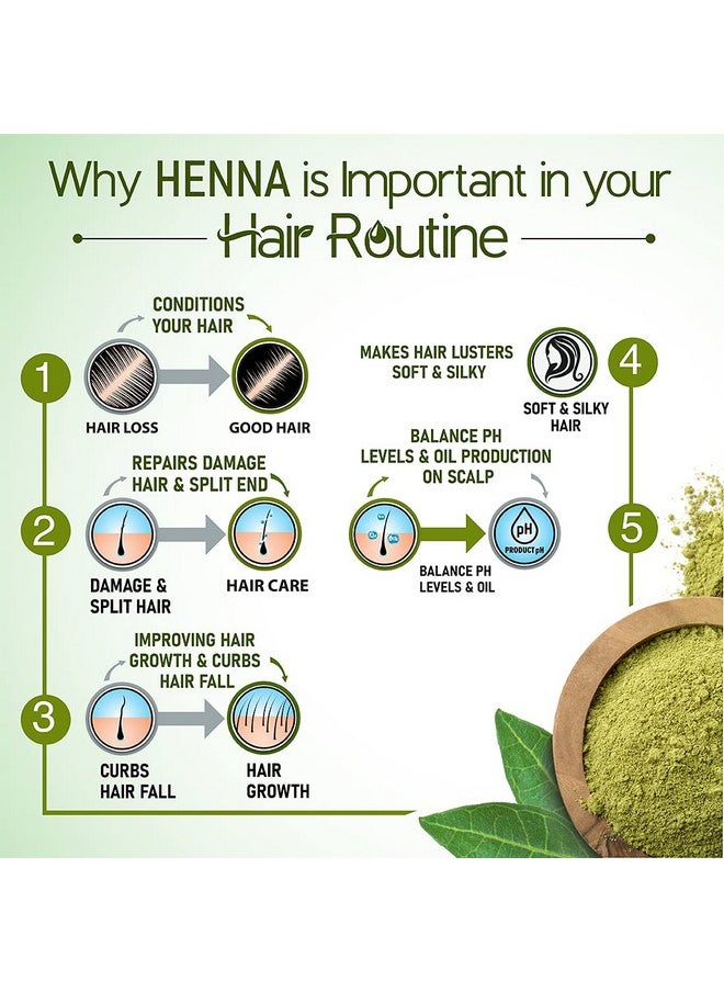 KEYA SETH AROMATHERAPY, DEVICE OF DROP KEYA SETH AROMATHERAPY, DEVICE OF DROP Henna Herbal Hair Color with Natural Conditioner for Long Healthy and Strong, Hair Fall Control & Repairs Damage Hair, 200g  - Image 4