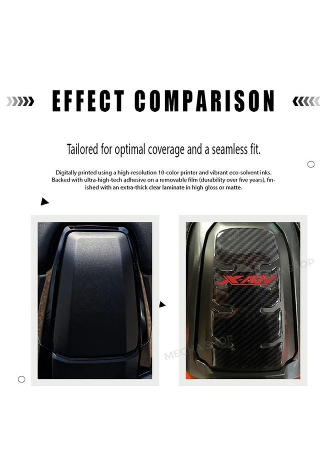 White 3D Tank Door Sticker For Honda X ADV 750 2017 2025 Carbon Fiber PVC Protector - Image 5