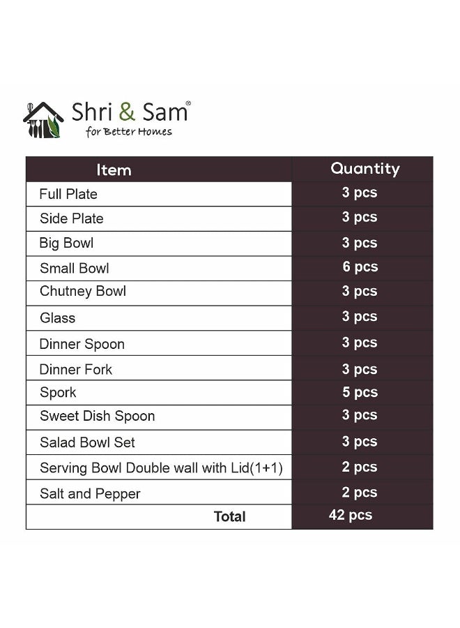 Shri & Sam Stainless Steel Gold Solid Dinner Set With Pvd Coating , Majestic, 42 Pieces - Image 2