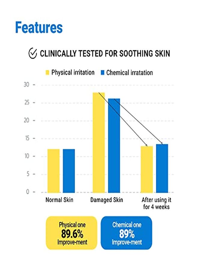Real Barrier Aqua Soothing Gel Cream, Lightweight, Quickly Absorbed, Cooling CreamGel Formula Containing 5 Different Forms Of Hyaluronic Acids, 1.7 Fluid Ounce - Image 5