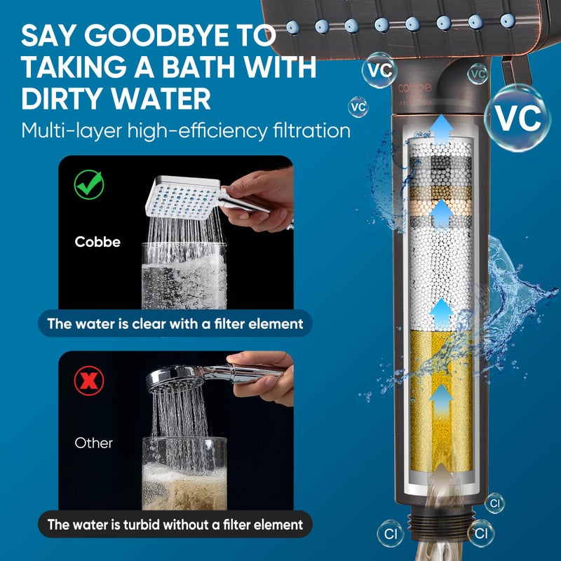 Cobbe Filtered Shower Head with Handheld, High Pressure 6 Spray Mode Showerhead with Filters, Water Softener Filters for Hard Water - Remove Chlorine - Reduces Dry Itchy Skin, Oil Rubbed Bronze - Image 5